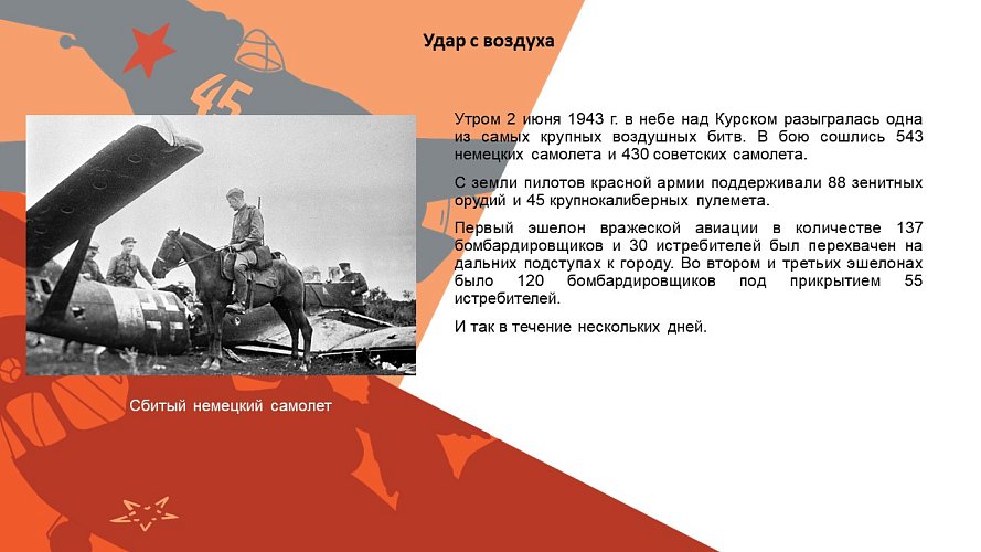 «Подвиг зенитчиц 254-го Краснознаменного зенитно-артиллерийского полка»