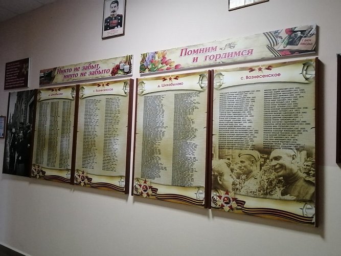 МАОУ Шихабыловская ООШ, Урмарский район, д. Шихабылово