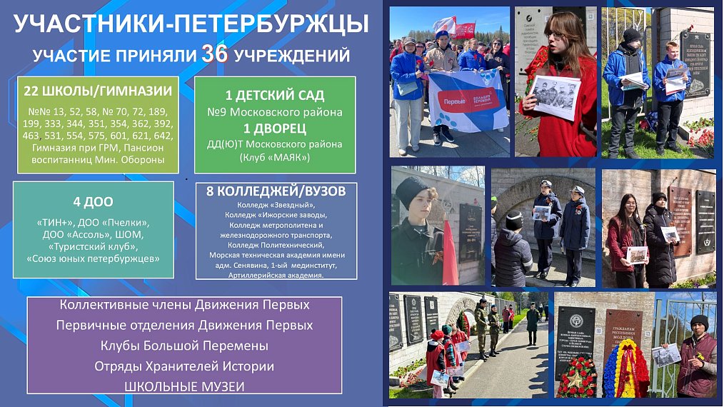 Пискаревский гранит нашу память хранит
