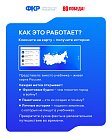 Оставьте свой след на Карте памяти!