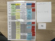 Соревнование в знаниях